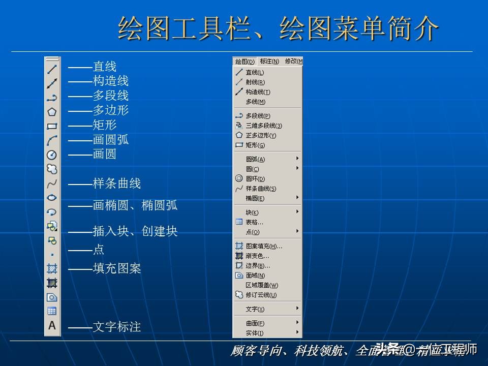 cad基础入门36题精读,浩辰cad看图王cad入门教程