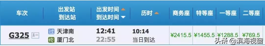 从天津高铁1小时可以达到的景点,天津高铁周边2-3天短途旅游