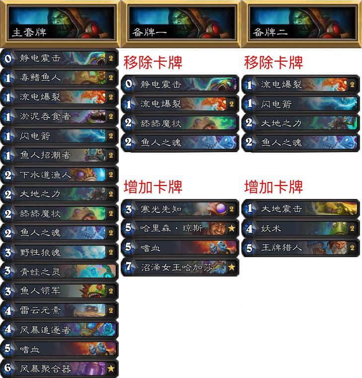 炉石传说专家模式奖励,炉石传说专家级套牌