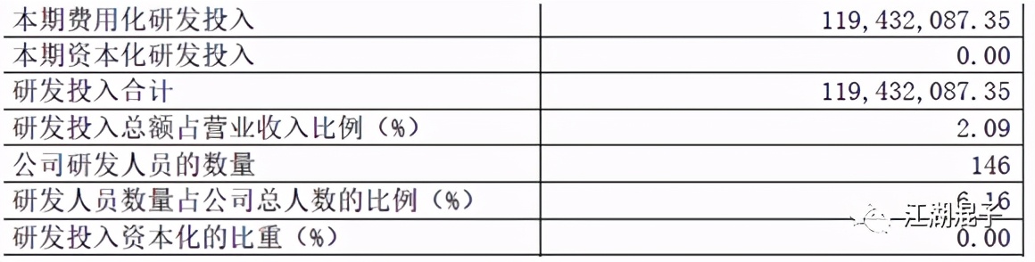 片仔癀药业深度分析,片仔癀分析视频