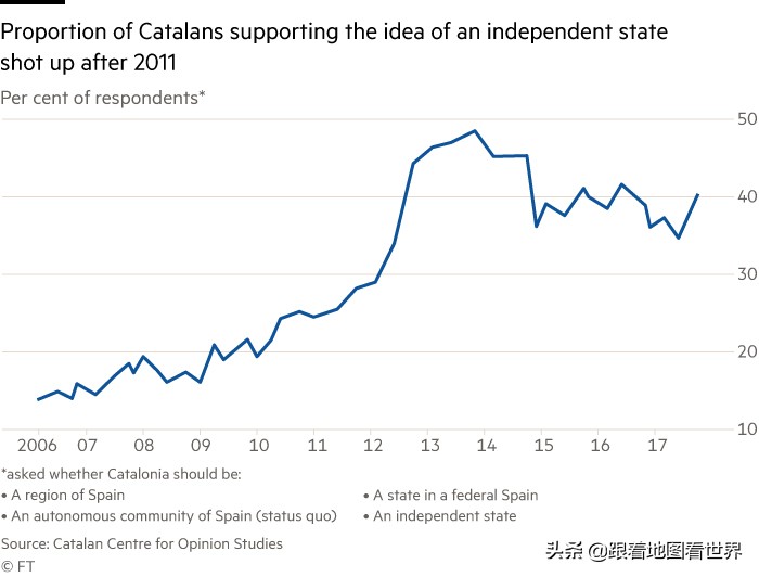 你所不知道的“非典型领土”，地位到底有多特殊？