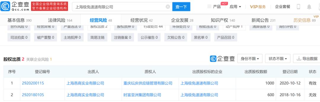 “印尼兔子”大逃杀，通达系终于坐不住了