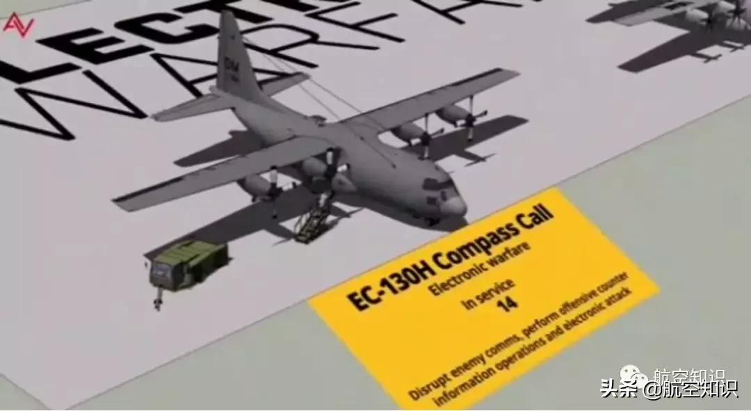 收藏丨美国空军现役装备大全合辑（下）