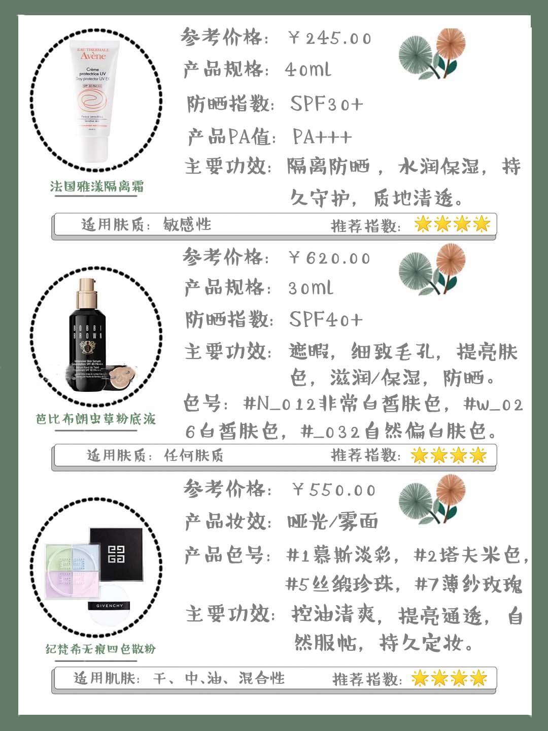 夏日底妆定妆大法,定妆持妆第一名平价