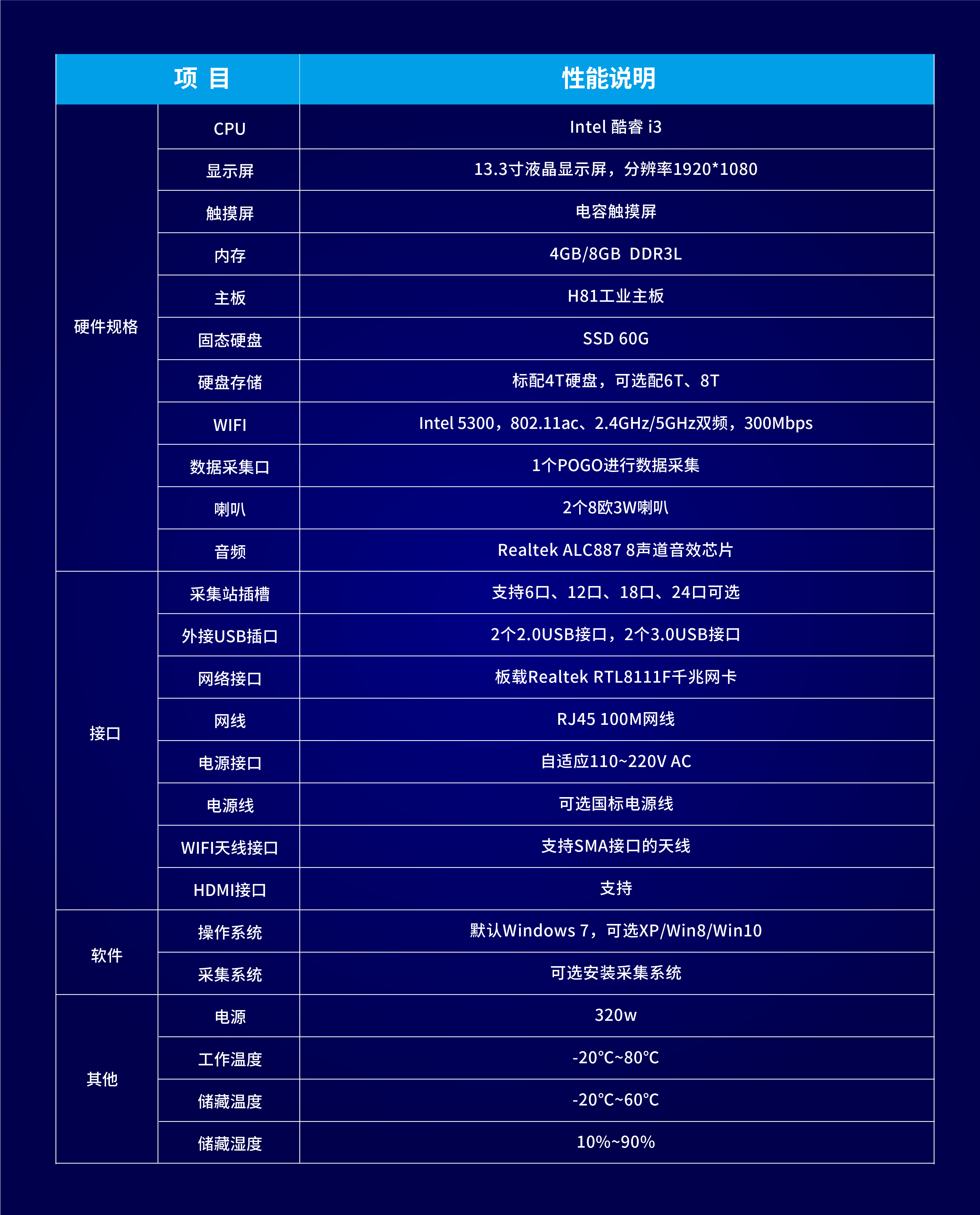 执法记录仪采集站怎么连接执法仪,执法仪数据采集站哪家好