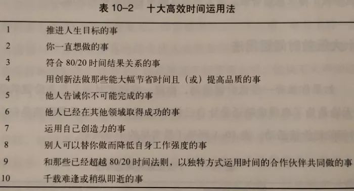 7大法则助你成长,如何提高一个人的竞争力