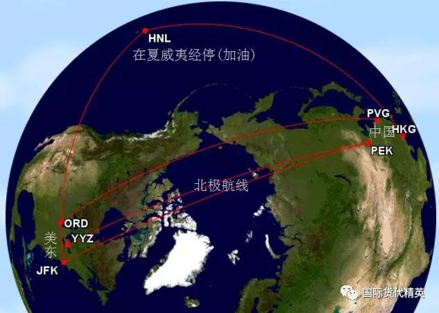 全球10大主要国际航空线精解(图文对照)