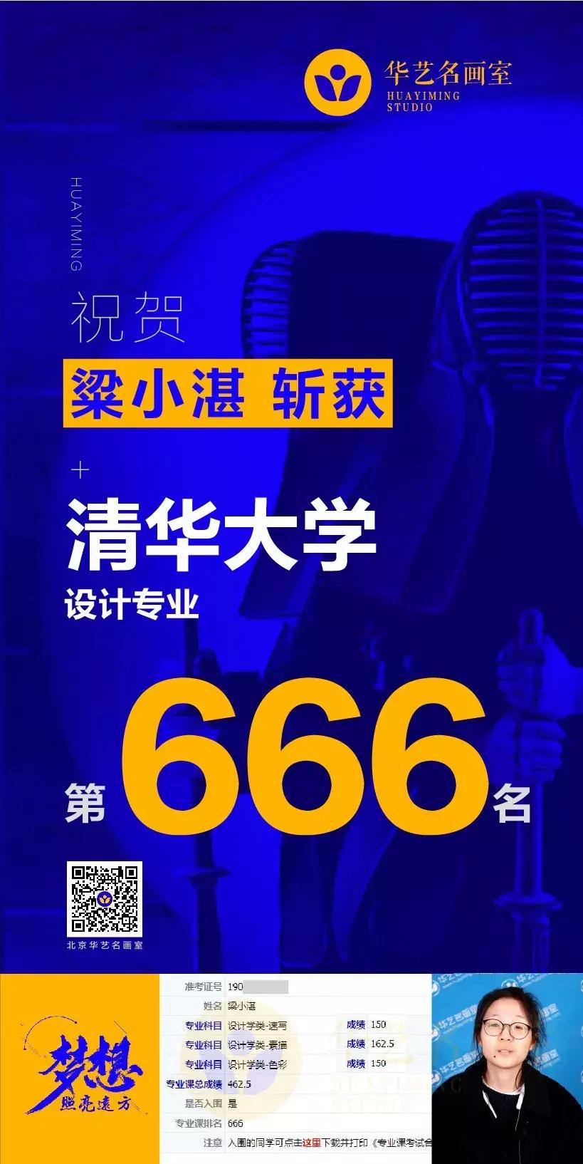 华艺名画室21年成绩,华艺名画室创始人