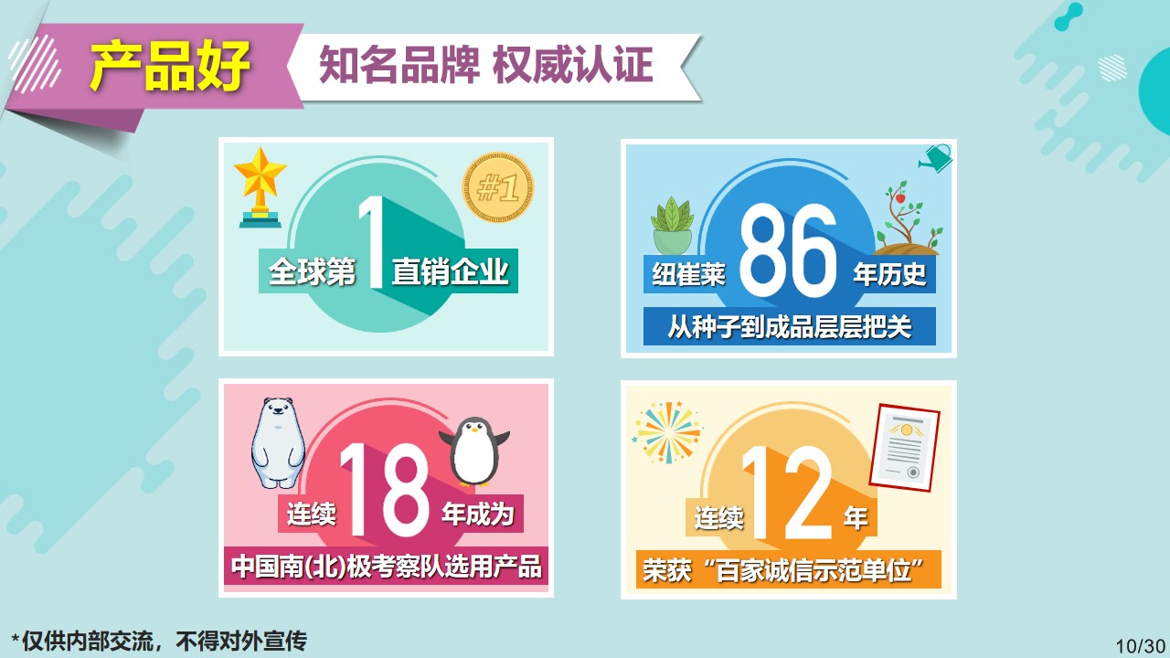 纽崔莱为何一直被大多数人所信赖,纽崔莱背后的真相