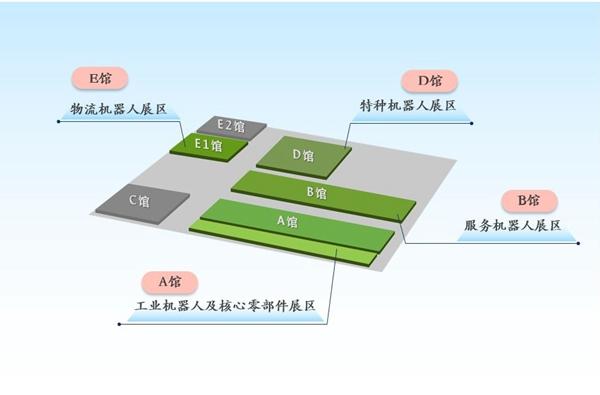 探馆博览会,展会现场探展会