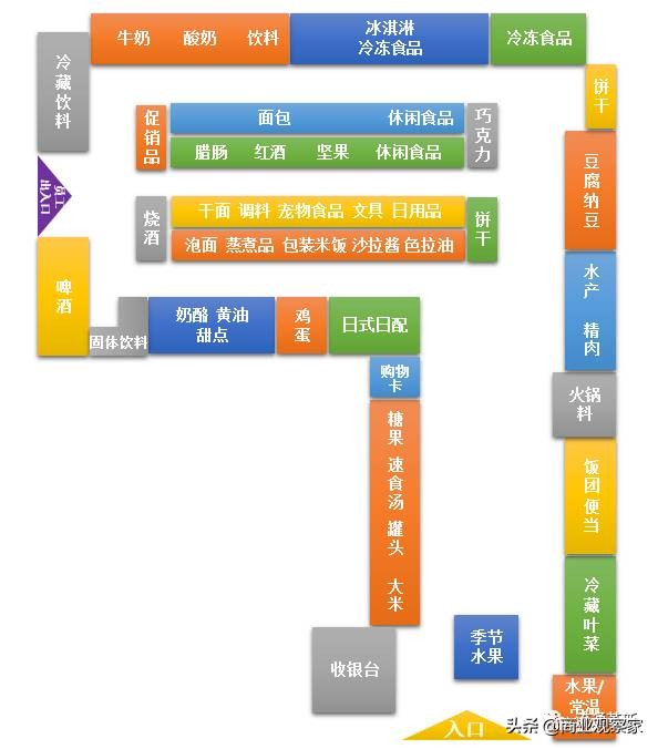 菜篮子日本,日本永旺熊本购物中心