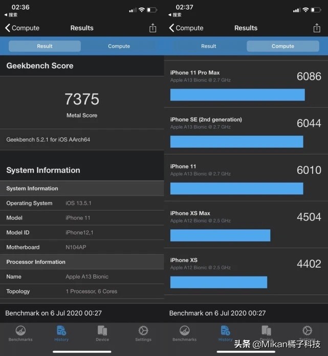 公认最不值得入手的三款iphone,目前值得买的iphone