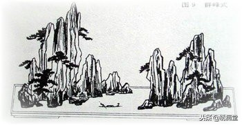 丛林式盆景欣赏,盆景欣赏及制作