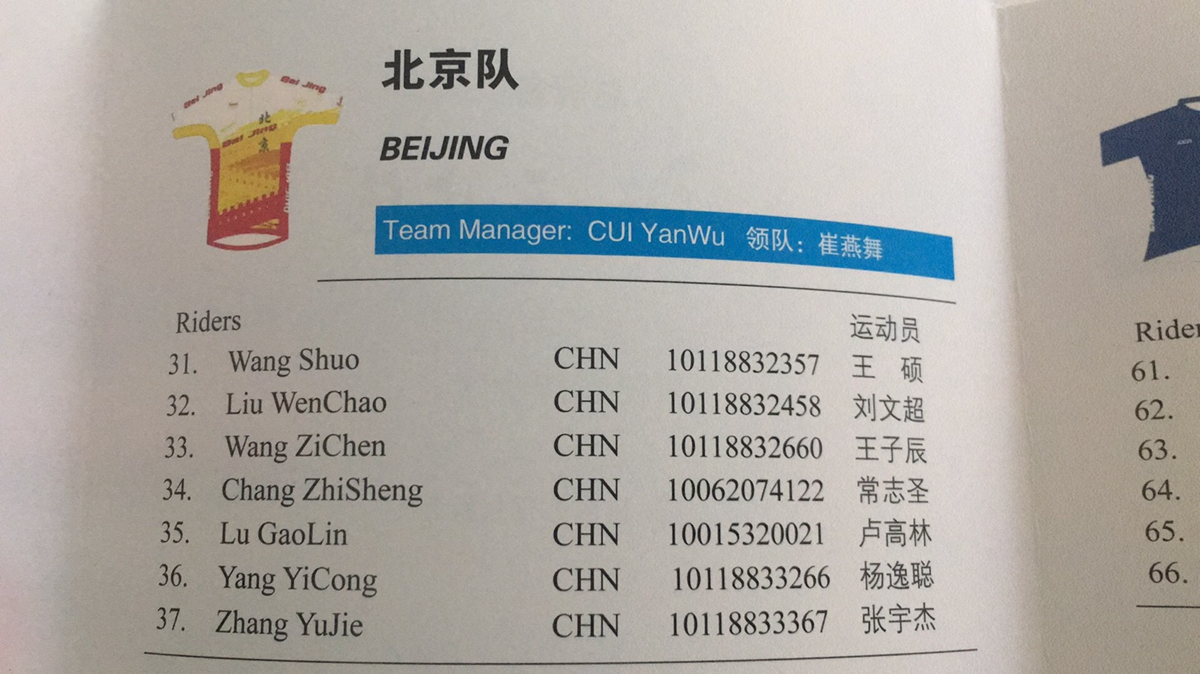 2021所有参加环法的车队,中国知名赛车队伍