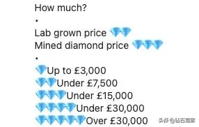 LondonDiamonds：老牌定制公司开始接受培育钻石
