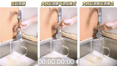 给水龙头装上“花洒”,360°不飞溅还增压,一天省7瓶大怡宝