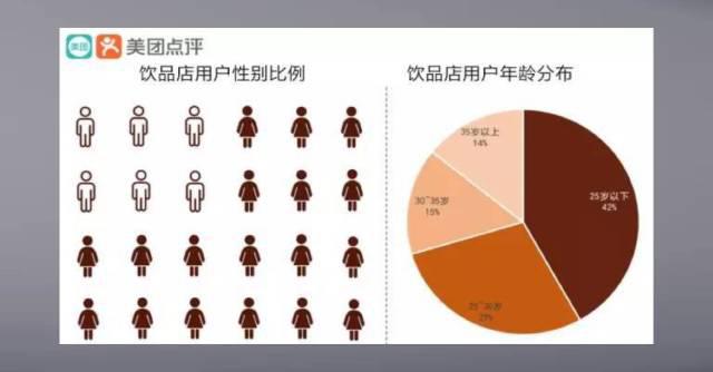 国际潮牌Paulfrank跨界茶饮!揭秘大嘴猴茶成功背后的秘诀