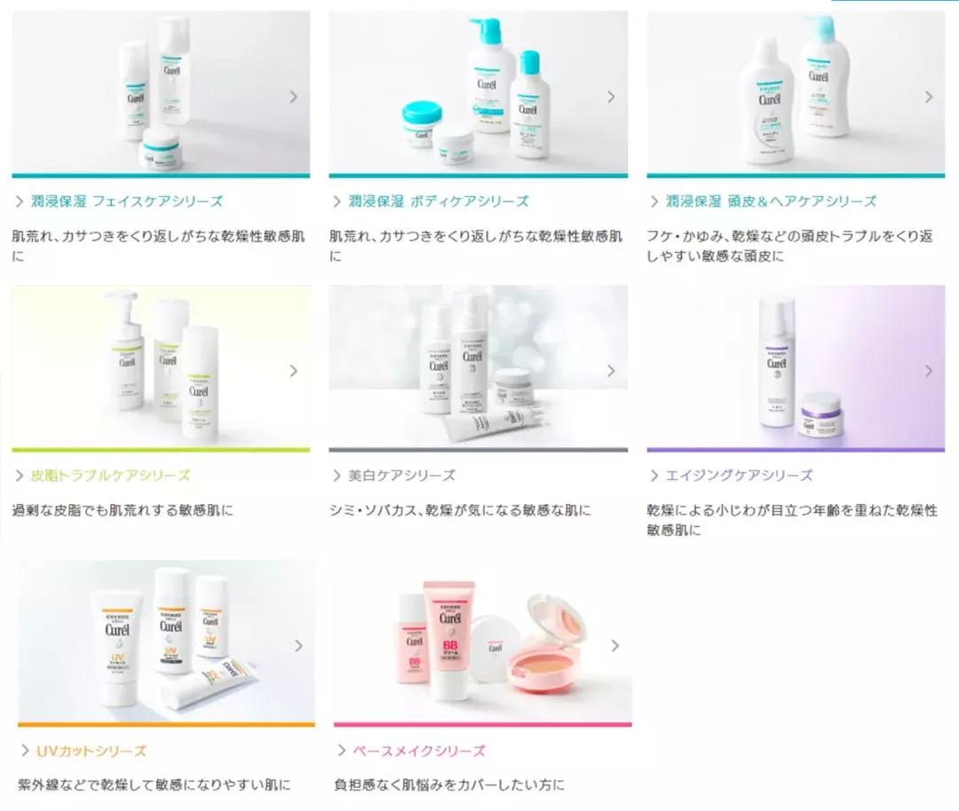 拯救烂脸护肤品,拯救烂脸完整版