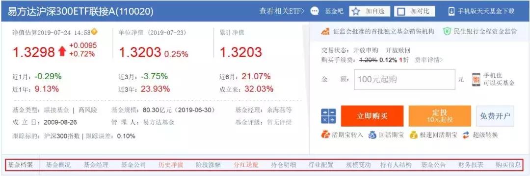 基金入门基础知识讲解,基金入门知识教程视频