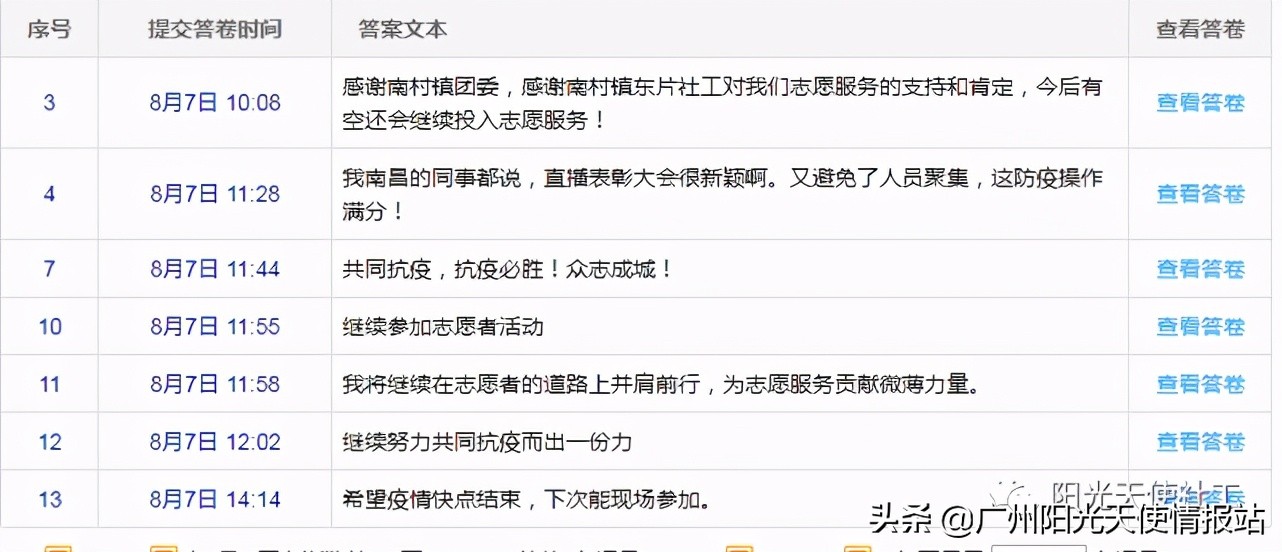 【天使资讯】特色服务|志愿同行·携手并进