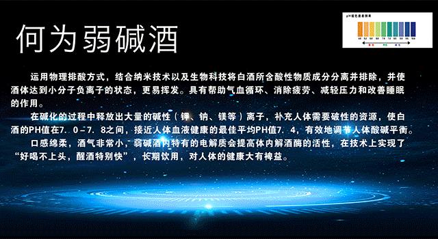 蓝海战略一书总结,蓝海战略一书一悟