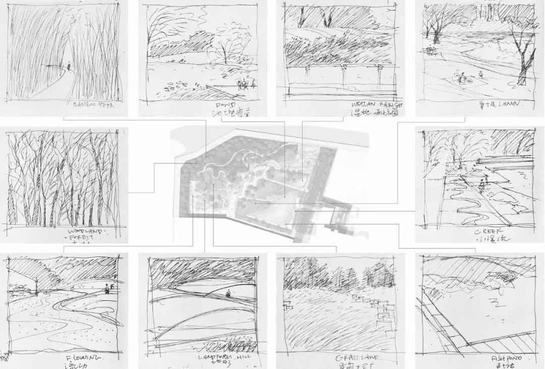 童年主题的景观设计,高端儿童景观设计