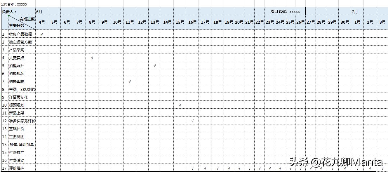 淘宝智能直通车低价引流玩法,淘宝低价引流直通车