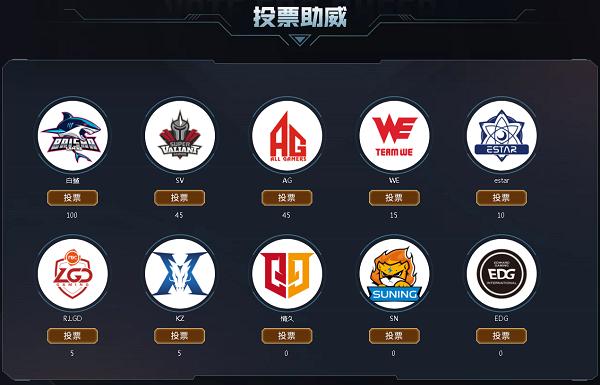 cfpl赛事通行证代金券怎么获得,cfpl春季赛观赛奖励2024