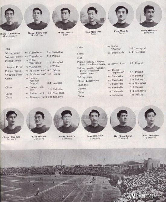 客场进球少！1958—世界杯预选赛系列资料（二）