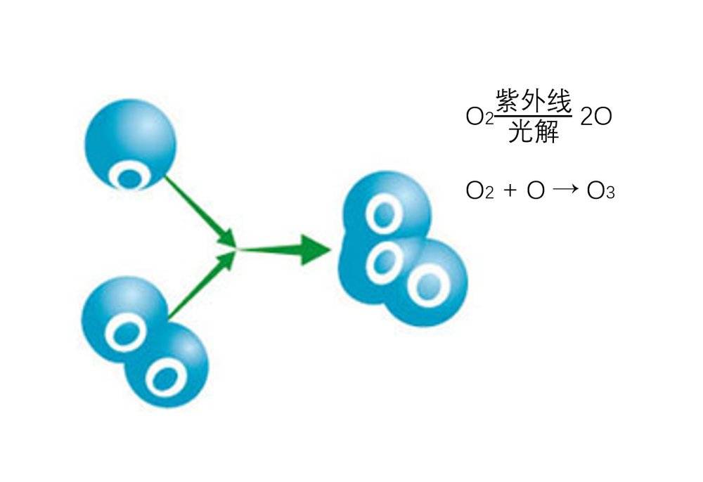 它是“地球保护伞”,也可能是危险的隐形反派