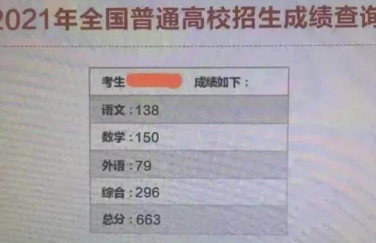 安徽考生被英语“拖后腿”，网友替其惋惜，状元苗子被英语坑了