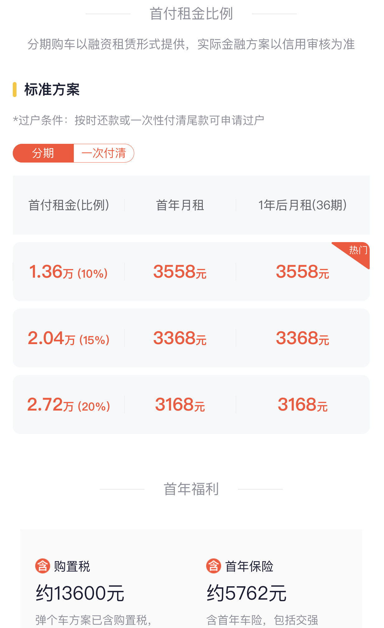 首付二成购车什么套路,1-2成首付购车陷阱你知道多少