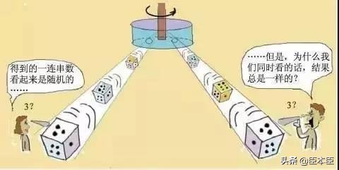 科学史与科学家,科学史上科学家出现的分歧