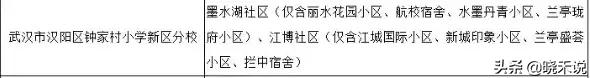 武汉各区新增学位,武汉将增加4万个学位