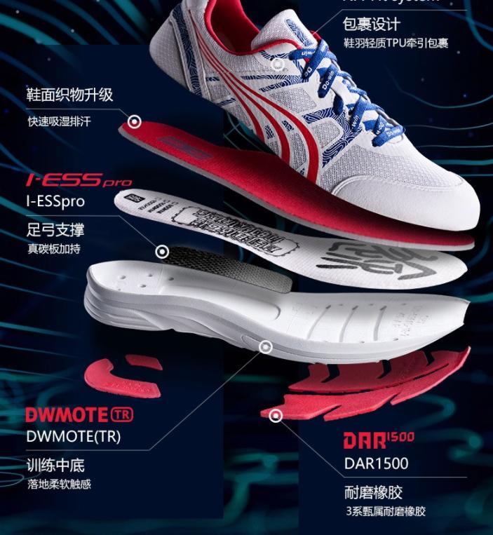 新年焕新，盘点值得入手的国产性价比跑步装备