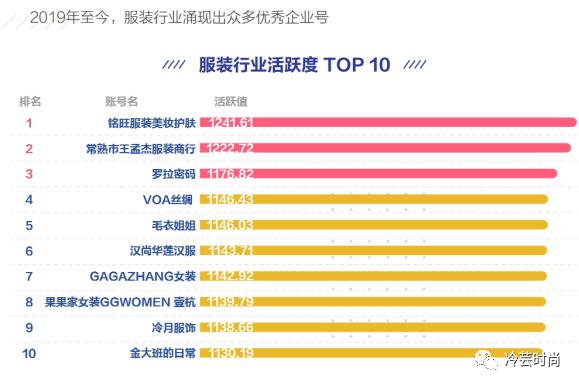 怎样才能把直播做好,服装直播如何做出差异化