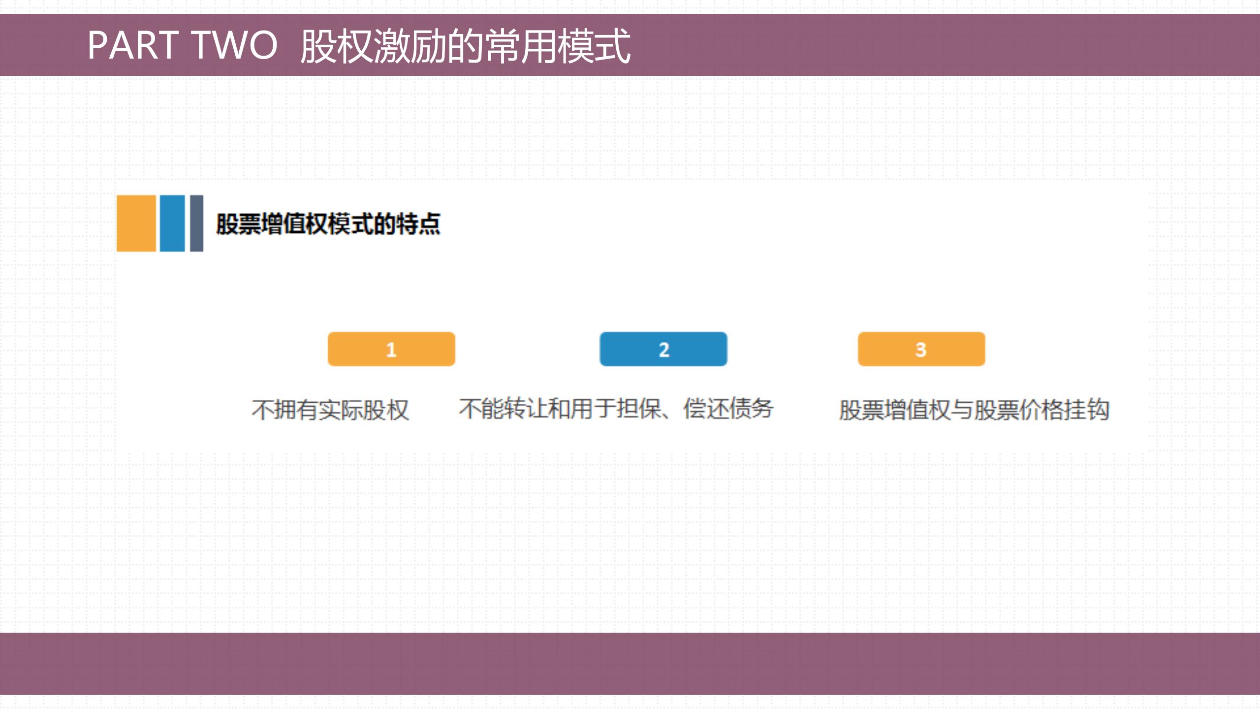 股权激励的方法与技巧,手把手教会你做股权激励