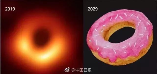黑洞照片是怎么照的,为什么黑洞照片刷爆朋友圈