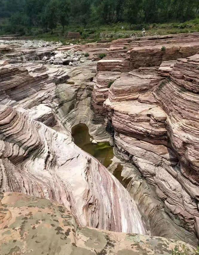 八里沟徒步穿越关山,太行八陉自驾穿越路线