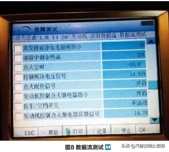 发动机燃烧数据流详解,汽油发动机点火提前角负数