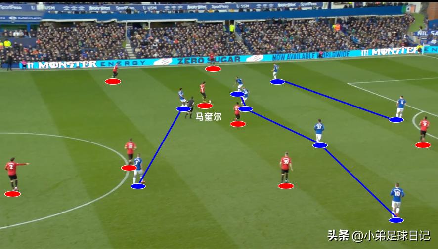 索帅战术,索帅最新战术进展
