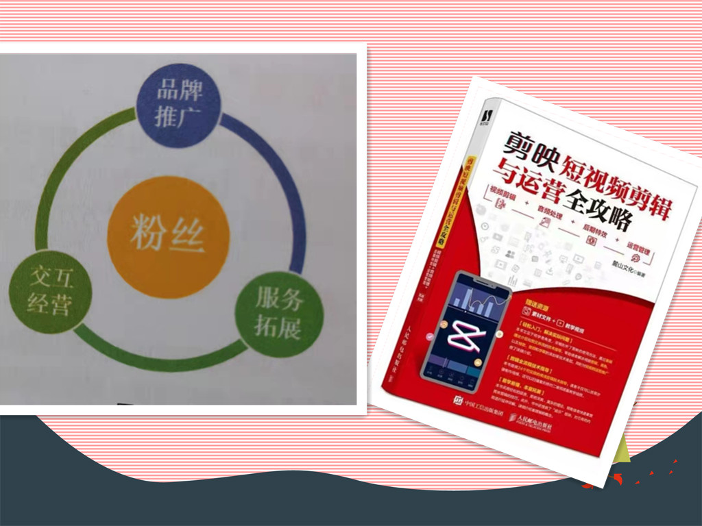 剪映短视频剪辑教程与运营全攻略,怎么做好剪映短视频