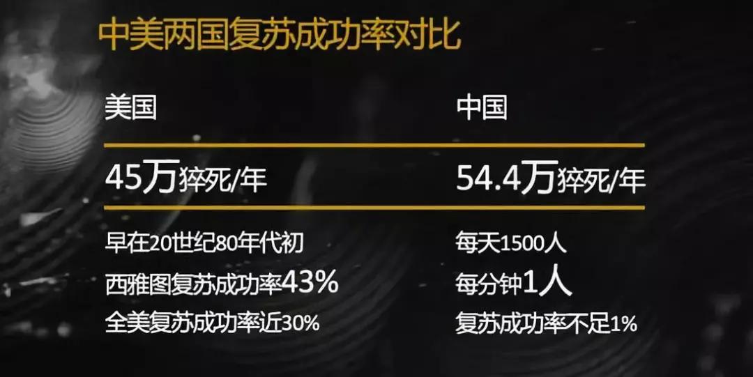 儿童气道受损多久能恢复,孩子气道阻塞怎么办