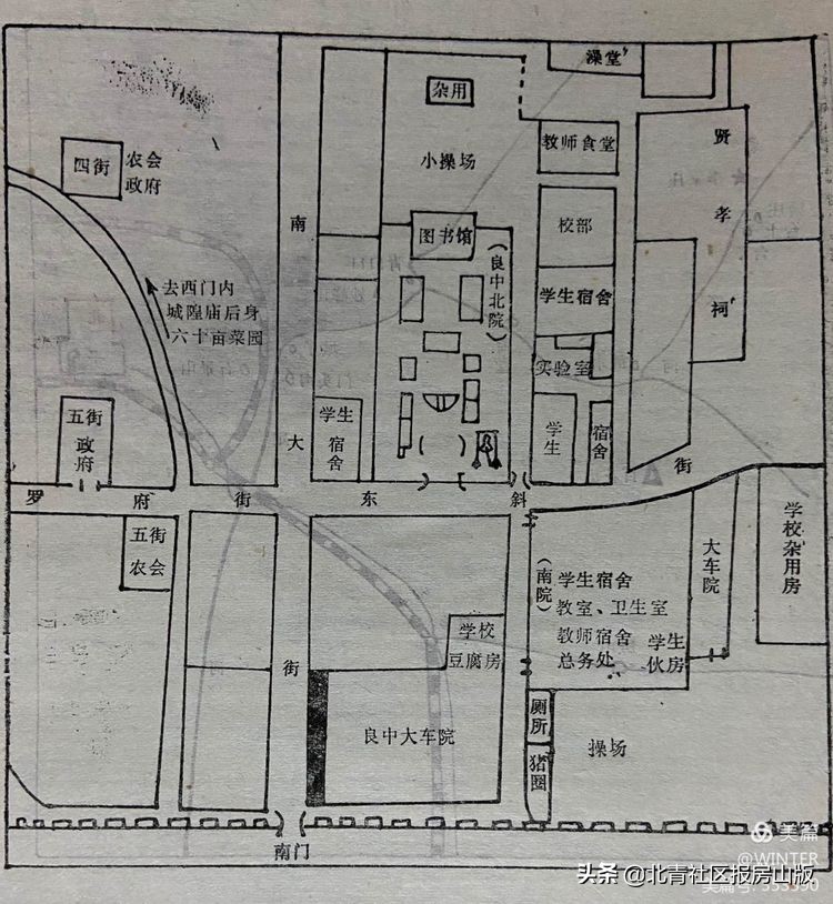 历史杂谈：北岳三中（良乡中学曾用名）