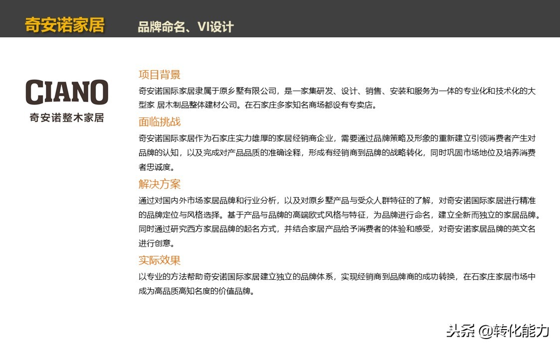 品牌命名案例合集,品牌命名经典案例大全