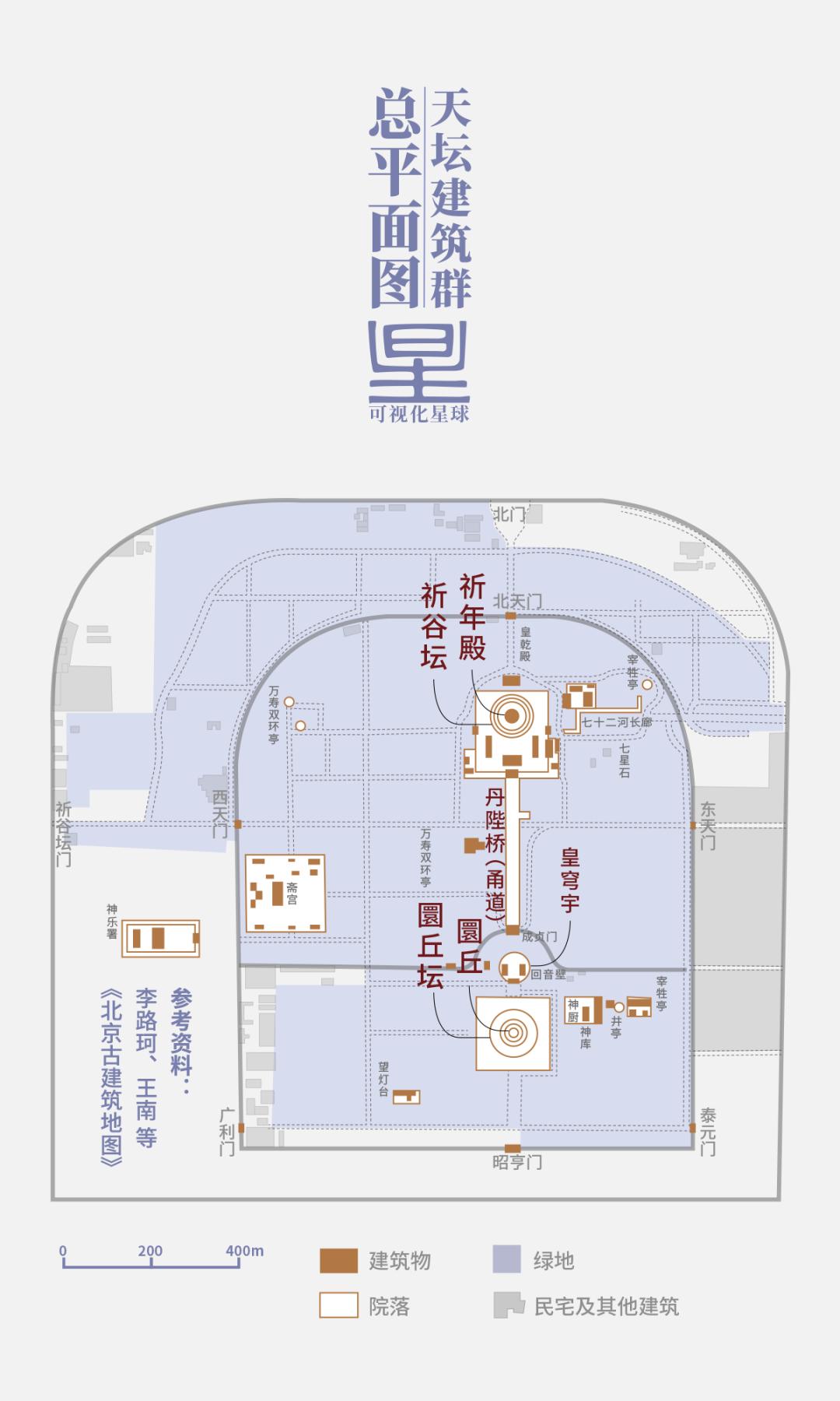 天坛什么时候开始建成的,天坛祈年殿建成时间