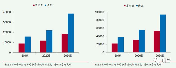 低压电器龙头排行榜,正泰电器低压电器
