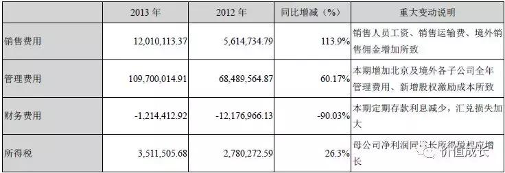 大浪淘金者,大浪淘进多少英雄梦