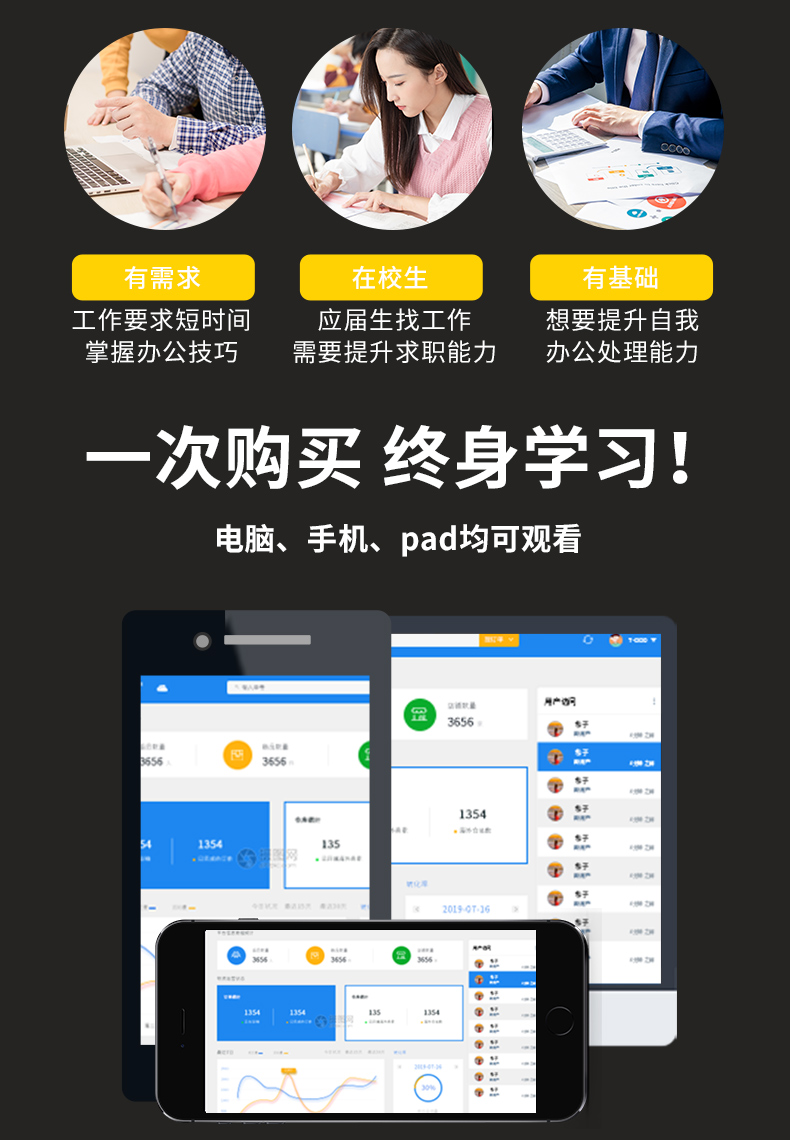 office教程word,office办公软件入门教程视频教程