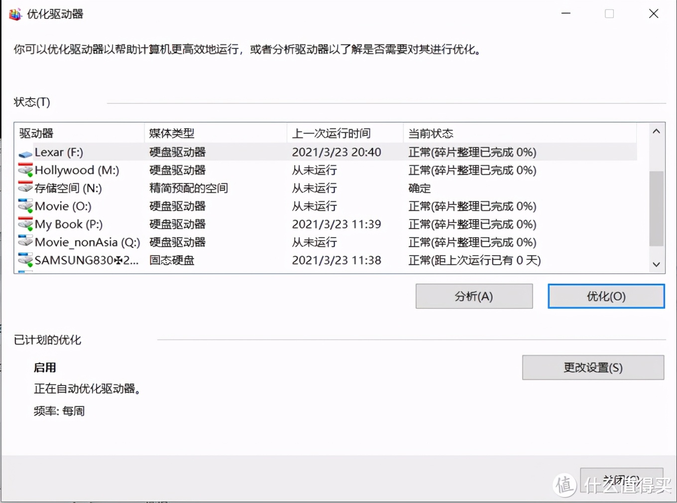 网件r7000路由器,网件r7000路由器有必要更换吗